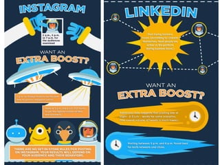 Ten Things You Need To Know To Improve Your Social Media Strategy 