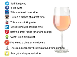 I like wine
This is where I drink wine
Here is a picture of a great wine
This is me drinking wine
My skills include drinking wine
Here’s a great recipe for a wine cocktail
“Wine” is on my playlist.
I’ve joined a circle of wine lovers
There’s a conspiracy brewing around wine drinking
#drinkingwine
I’ve got a story about wine
 