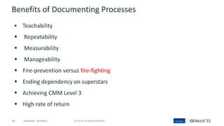 10 © 2015 CA. ALL RIGHTS RESERVED.@CAWORLD #CAWORLD
 Teachability
 Repeatability
 Measurability
 Manageability
 Fire-prevention versus fire-fighting
 Ending dependency on superstars
 Achieving CMM Level 3
 High rate of return
Benefits of Documenting Processes
 