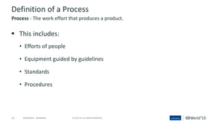 12 © 2015 CA. ALL RIGHTS RESERVED.@CAWORLD #CAWORLD
Definition of a Process
 This includes:
• Efforts of people
• Equipment guided by guidelines
• Standards
• Procedures
Process - The work effort that produces a product.
 