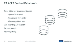 21 © 2015 CA. ALL RIGHTS RESERVED.@CAWORLD #CAWORLD
Three VSAM key-sequenced datasets
Logonid 1024 bytes
Access rules 4K records
InfoStorage 4K records
SMF recording 230 record #
Backup controls
Recovery ability
CA ACF2 Control Databases
 