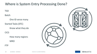 24 © 2015 CA. ALL RIGHTS RESERVED.@CAWORLD #CAWORLD
TSO
Batch
One ID verse many
Started Tasks (STC)
Know what they do
CICS
How many regions
MRO
FTP
Where is System Entry Processing Done?
 
