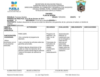 SECRETARÍA DE EDUCACIÓN PÚBLICA
                                                      SUBSECRETARIA DE EDUCACIÓN SUPERIOR
                                           DIRECCIÓN GENERAL DE FORMACIÓN Y DESARROLLO DE DOCENTES
                                                     ESCUELA NORMAL RURAL “CARMEN SERDÁN”
                                                        TETELES DE ÁVILA CASTILLO PUEBLA.

                                                             ESPAÑOL
                                                        PLAN DE SESIÓN
    ESCUELA: Francisco Sarabia                                        GRADO: TERCERO              GRUPO:        “B”
    PERIÓDO DE PRÁCTICA: 24 al 28 de Octubre de 2011.
    BLOQUE: II                SECUENCIA: 4 Los vas a necesitarSESIÓN: 6
    PROPÓSITO: Analizar situaciones en las que se violan los derechos y las garantías de las personas al realizar un trámite de
    solicitud.
    CONTENIDO:Solicitudes.
 ÁMBITO/                       ACTIVIDADES                    RECURSOS           EVALUACIÓN         BIBLIOGRAFÍA         ADECUACIONES
 PRÁCTICA
 ESPECÍFICA

                               PARA LEER.                                             Programa de            Autoevaluación
 PARTICIPACIÓN                                                                        televisión ¿se         Elaborar un
 CIUDADANA.                    -Ver y comentar el programa de                         vale o no se           cuestionario que
                               televisión.                                            vale?                  se le entregará a
  Utilizar                                                                                                   cada alumno
documentos con el              -Leer y comentar los artículos sobre las               Fotocopias de          para que se
fin de presentar               garantías personales.                                  formulario de          autoevalúe.
solicitudes.                                                                          solicitud de           Este contendrá
                               -Explicar algunas situaciones en las                   empleo.                rasgos sobre los
                               cuales se violan los derechos de la                    Cuestionario           comentarios que
                               persona cuando tramita alguna solicitud.               para la                realizaron.
                               -Llenar el formulario de solicitud de                  autoevaluación.
                               empleo.




     ALUMNA PRÁCTICANTE                        REVISÓ LA PRÁCTICA                                    TITULAR DEL GRUPO
     -----------------------------------   ------------------------------------                  -----------------------------------

     Stephanie González Carrera.                                    Lic. Juan Vega Carreón.                                  Prof. Adán Serrano Cruz.
 