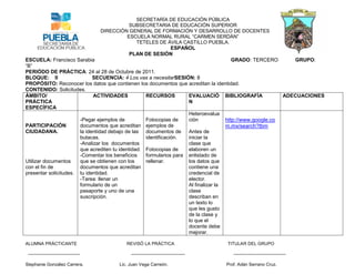 SECRETARÍA DE EDUCACIÓN PÚBLICA
                                                 SUBSECRETARIA DE EDUCACIÓN SUPERIOR
                                       DIRECCIÓN GENERAL DE FORMACIÓN Y DESARROLLO DE DOCENTES
                                                ESCUELA NORMAL RURAL “CARMEN SERDÁN”
                                                   TETELES DE ÁVILA CASTILLO PUEBLA.
                                                               ESPAÑOL
                                                 PLAN DE SESIÓN
ESCUELA: Francisco Sarabia                                                           GRADO: TERCERO                               GRUPO:
“B”
PERIÓDO DE PRÁCTICA: 24 al 28 de Octubre de 2011.
BLOQUE: II                   SECUENCIA: 4 Los vas a necesitarSESIÓN: 8
PROPÓSITO: Reconocer los datos que contienen los documentos que acreditan la identidad.
CONTENIDO: Solicitudes.
ÁMBITO/                      ACTIVIDADES           RECURSOS         EVALUACIÓ BIBLIOGRAFÍA                                  ADECUACIONES
PRÁCTICA                                                            N
ESPECÍFICA
                                                                    Heteroevalua
                       -Pegar ejemplos de          Fotocopias de    ción            http://www.google.co
PARTICIPACIÓN          documentos que acreditan ejemplos de                         m.mx/search?tbm
CIUDADANA.             la identidad debajo de las documentos de Antes de
                       butacas.                    identificación.  iniciar la
                       -Analizar los documentos                     clase que
                       que acrediten tu identidad. Fotocopias de    elaboren un
                       -Comentar los beneficios    formularios para enlistado de
Utilizar documentos    que se obtienen con los     rellenar.        los datos que
con el fin de          documentos que acreditan                     contiene una
presentar solicitudes. tu identidad.                                credencial de
                       -Tarea: llenar un                            elector.
                       formulario de un                             Al finalizar la
                       pasaporte y uno de una                       clase
                       suscripción.                                 describan en
                                                                    un texto lo
                                                                    que les gusto
                                                                    de la clase y
                                                                    lo que el
                                                                    docente debe
                                                                    mejorar.

ALUMNA PRÁCTICANTE                              REVISÓ LA PRÁCTICA                       TITULAR DEL GRUPO

 -----------------------------------              ------------------------------------      -----------------------------------

Stephanie González Carrera.                  Lic. Juan Vega Carreón.                     Prof. Adán Serrano Cruz.
 