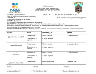 PLAN DE SECUENCIA

                                                 ESCUELA NORMAL RURAL “CARMEN SERDÁN”
                                               LICENCIATURA EN EDUCACIÓN TELESECUNDARIA
                                              PLAN DE SECUECIA: M A T E M Á T I C A S



ESCUELA: Francisco Sarabia.                                  GRUPO: 3B         FECHA: 24 al 28 de Octubre de 2011.
CAMPOFORMATIVO: Pensamiento matemático.
 BLOQUE: II                                                                        EJE: sentido numérico y pensamiento algebraico.
TEMA: Significado y uso de las literales.
SUBTEMA: Ecuaciones.
SECUENCIA: 9 Resolución de ecuaciones por factorización.
COMPETENCIA: utiliza la factorización para resolver los diferentes problemas que se le presentan.
APRENDIZAJES ESPERADOS: Utilicen ecuaciones no lineales para modelar situaciones y resolverlas utilizando
procedimientos personales u operaciones inversas.
PROPÓSITO DE LA SECUENCIA: Utilizar ecuaciones cuadráticas para modelar situaciones y resolverlas usando la factorización.


SESIÓN                          INICIO                   DESARROLLO                                CIERRE
             1                  Para empezar.            Manos a la obra.                          Lo que aprendimos.
  ¿Cuánto miden los lados?
                                Consideremos lo          A lo que llegamos.
                                siguiente.


              2                 Para empezar.            Manos a la obra.                          Lo que aprendimos.
    Los factores de cero.
                                Consideremos lo          A lo que llegamos.
                                siguiente.


              3                 Para empezar.            Manos a la obra.                          Lo que aprendimos.
          El adorno.
                                Consideremos lo          A lo que llegamos.
                                siguiente.


            4                   Para empezar.            Lo que aprendimos.                        Para saber más.
  Apliquemos lo aprendido.


REVISÓ:                                   TITULAR:                                            ELABORÓ:

______________________                __________________________                          ____________________________
Lic. Juan Vega Carreón.                   Prof. Adán Serrano Cruz.                           Stephanie González Carrera.
 