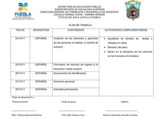 SECRETARÍA DE EDUCACIÓN PÚBLICA
                                                 SUBSECRETARIA DE EDUCACIÓN SUPERIOR
                                      DIRECCIÓN GENERAL DE FORMACIÓN Y DESARROLLO DE DOCENTES
                                                ESCUELA NORMAL RURAL “CARMEN SERDÁN”
                                                   TETELES DE ÁVILA CASTILLO PUEBLA.


                                                                  PLAN DE TRABAJO.

      FECHA                    ASIGNATURA                       CONTENIDOS                   ACTIVIDADES COMPLEMENTARIAS.


     24/10/11                     ESPAÑOL      Violación de los derechos y garantías          Ayudantía en revisión de                       tareas y
                                               de las personas al realizar un trámite de        trabajos en clase.
                                               solicitud.                                     Revisión del aseo.
                                                                                              Apoyo en la disciplina de los alumnos
                                                                                                en los honores a la bandera.


     25/10/11                     ESPAÑOL      Formulario de solicitud de ingreso a la
                                               educación media superior.
     26/10/11                     ESPAÑOL      Documentos de identificación.


     27/10/11                     ESPAÑOL      Archivero personal.


     28/10/11                     ESPAÑOL      Actividad permanente.


Titular de observación y

Práctica docente.                                      Titular de grupo.                                            Elaboro.



-----------------------------------                 -------------------------------------     ---------------------------------------------

Mtra. Victoria Espinoza Martínez                        Prof. Adán Serrano Cruz.            Alumna. Stephanie González Carrera.
 
