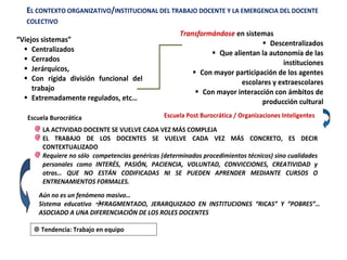 EL CONTEXTO ORGANIZATIVO/INSTITUCIONAL DEL TRABAJO DOCENTE Y LA EMERGENCIA DEL DOCENTE
COLECTIVO
“Viejos sistemas”
 Centralizados
 Cerrados
 Jerárquicos,
 Con rígida división funcional del
trabajo
 Extremadamente regulados, etc…
Transformándose en sistemas
 Descentralizados
 Que alientan la autonomía de las
instituciones
 Con mayor participación de los agentes
escolares y extraescolares
 Con mayor interacción con ámbitos de
producción cultural
Escuela Burocrática Escuela Post Burocrática / Organizaciones Inteligentes
LA ACTIVIDAD DOCENTE SE VUELVE CADA VEZ MÁS COMPLEJA
EL TRABAJO DE LOS DOCENTES SE VUELVE CADA VEZ MÁS CONCRETO, ES DECIR
CONTEXTUALIZADO
Requiere no sólo competencias genéricas (determinados procedimientos técnicos) sino cualidades
personales como INTERÉS, PASIÓN, PACIENCIA, VOLUNTAD, CONVICCIONES, CREATIVIDAD y
otras… QUE NO ESTÁN CODIFICADAS NI SE PUEDEN APRENDER MEDIANTE CURSOS O
ENTRENAMIENTOS FORMALES.
Aún no es un fenómeno masivo…
Sistema educativo FRAGMENTADO, JERARQUIZADO EN INSTITUCIONES “RICAS” Y ”POBRES”…
ASOCIADO A UNA DIFERENCIACIÓN DE LOS ROLES DOCENTES
 Tendencia: Trabajo en equipo
 