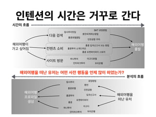 ?
?
SKT
?
?
 