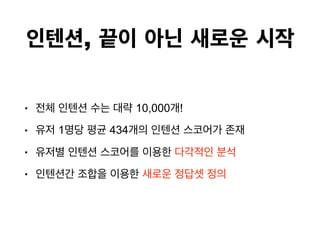 ,
? 10,000 !
? 1 434
?
?
 