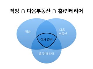 ?
?  /
 