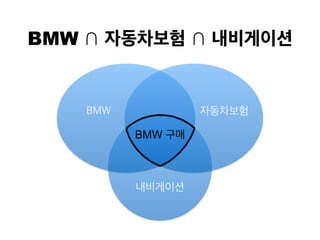 BMW
BMW  ?
 