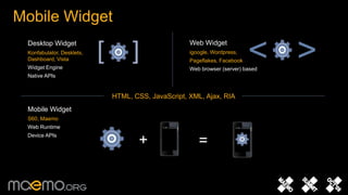  Mobile Widget Web Widgetigoogle, Wordpress,Pageflakes, FacebookWeb browser (server) basedDesktop WidgetKonfabulator, Desklets, Dashboard, VistaWidget EngineNative APIs&lt;   &gt;[    ]HTML, CSS, JavaScript, XML, Ajax, RIAMobile WidgetS60, MaemoWeb RuntimeDevice APIs+=