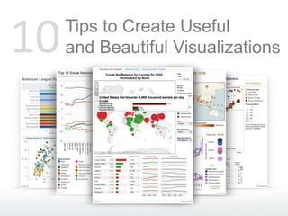 10   Tips to Create Useful
     and Beautiful Visualizations
 