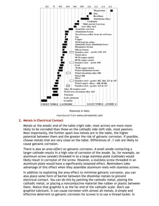 Potential in Volts
reproduced from www.corrosionist.com
2. Metals in Electrical Contact
Metals at the anodic end of the table (right side, most active) are more more
likely to be corroded than those on the cathodic side (left side, most passive).
Most importantly, the further apart two metals are in the table, the higher
potential between them and the greater the risk of galvanic corrosion. If possible,
choose metals that are very close on the table. Differences of .1 volt are likely to
cause galvanic corrosion.
There is also an area effect on galvanic corrosion. A small anode contacting a
larger cathode results in a high rate of corrosion of the anode. So, for example, an
aluminum screw (anode) threaded in to a large stainless plate (cathode) would
likely result in corrosion of the screw. However, a stainless screw threaded in an
aluminum plate would have a significantly lessened effect. Reelmakers take
advantage of this effect when they assemble aluminum reels with stainless screws.
In addition to exploiting the area effect to minimize galvanic corrosion, you can
also place some form of barrier between the dissimilar metals to prevent
electrical contact. You can do this by painting the cathodic metal, plating the
cathodic metal, or placing a nonconductive material like rubber or plastic between
them. Notice that graphite is at the far end of the cathodic scale. Don't use
graphite lubricant, it can cause corrosion with almost all metals. A simple and
effective deterrent to galvanic corrosion for screws is to use a thread locker. In
 