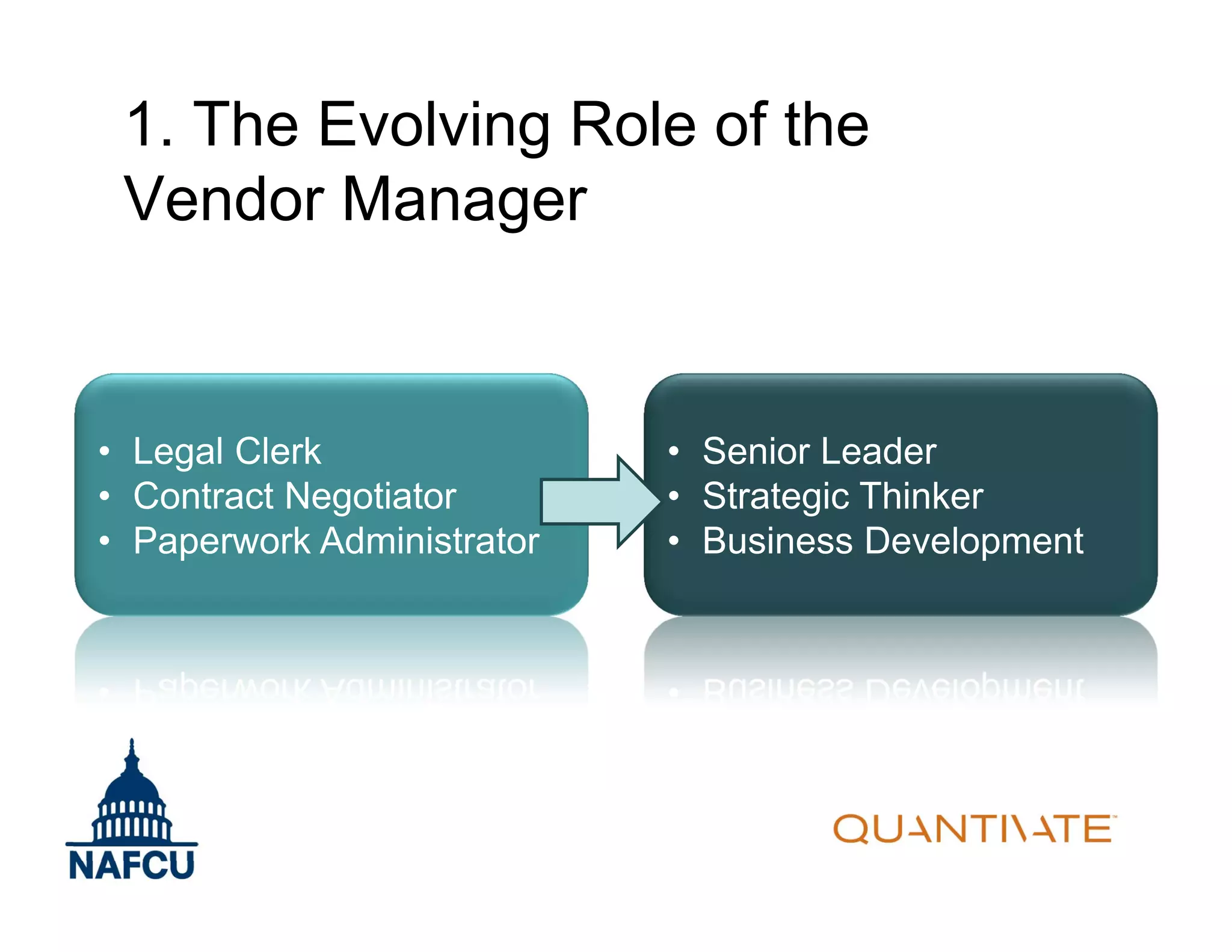 1. The Evolving Role of the
Vendor Manager
• Legal Clerk
• Contract Negotiator
• Paperwork Administrator
• Senior Leader
• Strategic Thinker
• Business Development
