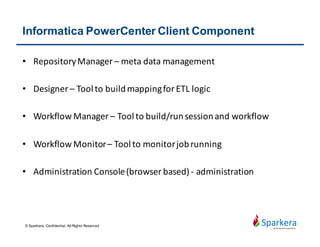 Repository Manager
Navigate through multiple folders and repositories, export & import,
user & folder management
© Sparkera. Confidential. All Rights Reserved
 
