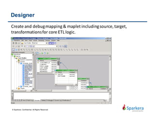 Workflow Manager
Create, schedule, and run session, workflow, worklet wrapping
mapping.
© Sparkera. Confidential. All Rights Reserved
 