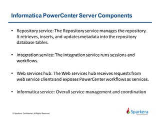 Informatica Big Data Edition Overview
Extract, load, and transform with big data ecosystem.
© Sparkera. Confidential. All Rights Reserved
 