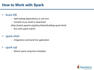 How to Work with Spark
• Scala IDE
- Add hadoop dependency or use mvn
- Compile to jar, build or download
(http://spark.apache.org/docs/latest/building-spark.html)
- Run with spark-submit
• spark-shell
- Integrative command line application
• spark-sql
- Where spark using hive metadata
 