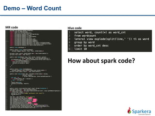 Demo – Word Count
MR code Hive code
How about spark code?
 