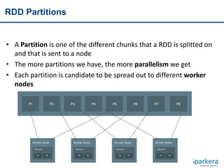 RDD Partitions
• A Partition is one of the different chunks that a RDD is splitted on
and that is sent to a node
• The more partitions we have, the more parallelism we get
• Each partition is candidate to be spread out to different worker
nodes
RDDs - Partitions
RDD w ith 8 partitions
P1 P2 P3 P4 P5 P6 P7 P8
Worker Node
Executor
Worker Node
Executor
Worker Node
Executor
Worker Node
Executor
P1 P5 P2 P6 P3 P7 P4 P8
 