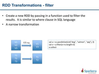 RDD Transformations - filter
• Create a new RDD by passing in a function used to filter the
results. It is similar to where clause in SQL language
• A narrow transformation
V1
V2
V3
T1
T2
T3
f:T->u val a = sc.parallelize(List("dog", "salmon", "pig"), 3)
val e = a.filter(x=>x.length>3)
e.collect
V1
V3
T1
T2
 