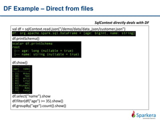 DF Example – Direct from files
val df = sqlContext.read.json("/demo/data/data_json/customer.json”)
df.printSchema()
df.show()
df.select(“name”).show
df.filter(df("age") >= 35).show()
df.groupBy("age").count().show()
SqlContext directly deals with DF
 