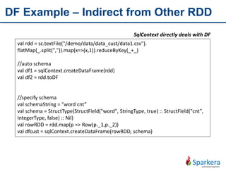 DF Example – Indirect from Other RDD
val rdd = sc.textFile("/demo/data/data_cust/data1.csv").
flatMap(_.split(",")).map(x=>(x,1)).reduceByKey(_+_)
//auto schema
val df1 = sqlContext.createDataFrame(rdd)
val df2 = rdd.toDF
//specify schema
val schemaString = "word cnt”
val schema = StructType(StructField("word", StringType, true) :: StructField("cnt",
IntegerType, false) :: Nil)
val rowRDD = rdd.map(p => Row(p._1,p._2))
val dfcust = sqlContext.createDataFrame(rowRDD, schema)
SqlContext directly deals with DF
 