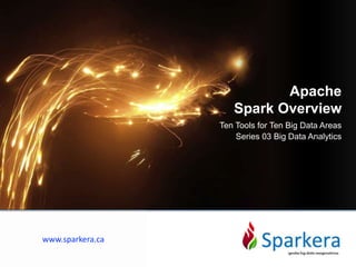 Apache
Spark Overview
Ten Tools for Ten Big Data Areas
Series 03 Big Data Analytics
www.sparkera.ca
 