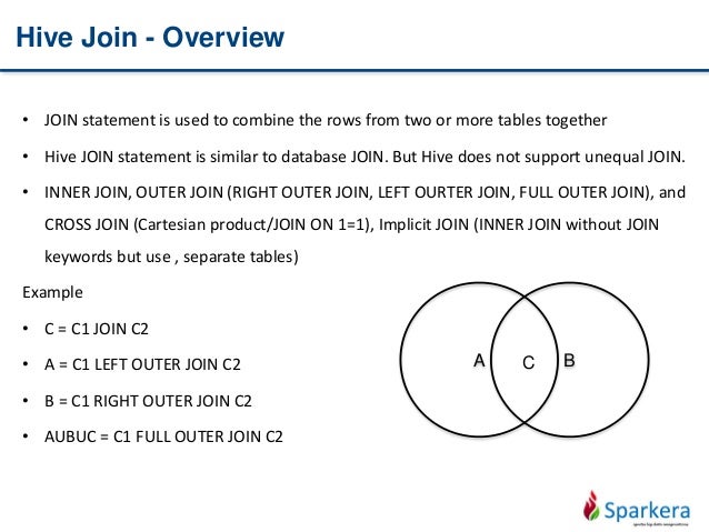 Ten Tools For Ten Big Data Areas 04 Apache Hive