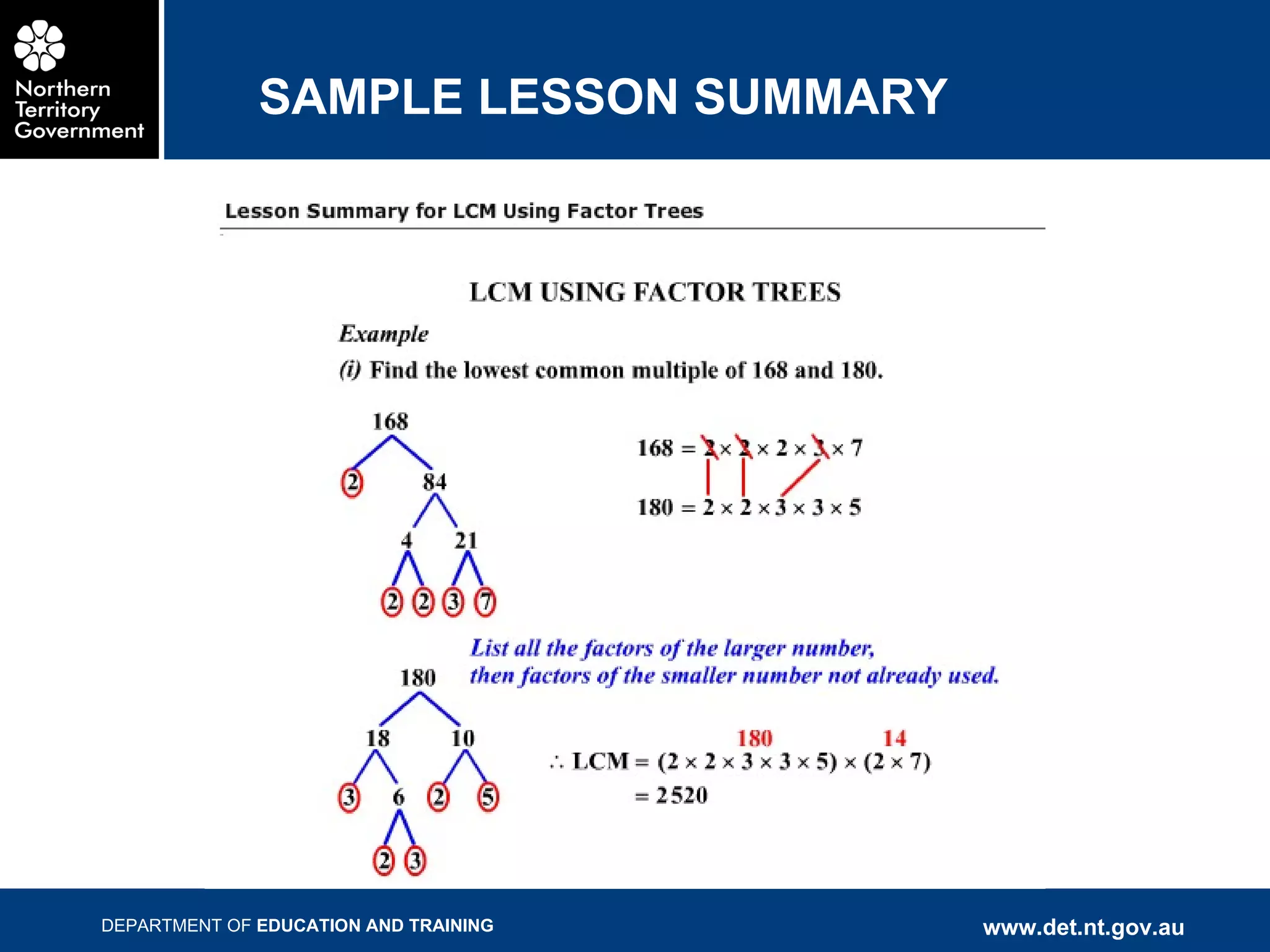 SAMPLE LESSON SUMMARY 