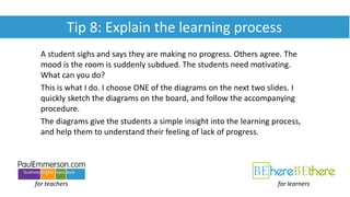 for teachers for learners
Tip 8: Explain the learning process
A student sighs and says they are making no progress. Others...