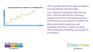 for teachers for learners
This is a graph with overall upward progress,
but long plateaus and some dips.
I ask students to...