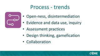 Process - trends
• Open-ness, disintermediation
• Evidence and data use, inquiry
• Assessment practices
• Design thinking, gamefication
• Collaboration
 