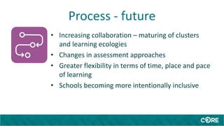 Process - future
• Increasing collaboration – maturing of clusters
and learning ecologies
• Changes in assessment approaches
• Greater flexibility in terms of time, place and pace
of learning
• Schools becoming more intentionally inclusive
 