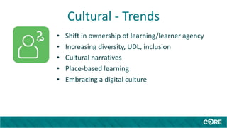 Cultural - Trends
• Shift in ownership of learning/learner agency
• Increasing diversity, UDL, inclusion
• Cultural narratives
• Place-based learning
• Embracing a digital culture
 