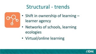 Structural - trends
• Shift in ownership of learning –
learner agency
• Networks of schools, learning
ecologies
• Virtual/online learning
 