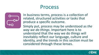 Process
In business terms, process is a collection of
related, structured activities or tasks that
produce a specific outcome.
Simply put, process may be understood as the
way we do things. Important here is to
understand that the way we do things will
inevitably reflect our language, culture and
identity, and the trends in this section must be
considered through these lenses.
 