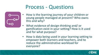 Process - Questions
• How is the learning journey of your children or
young people managed at present? Who owns
this and why?
• What evidence of design thinking and/ or
gamification exist in your setting? How is it used
and for what purpose?
• How is data being used in your learning setting to
empower both learners and teachers, and to
reduce the administrative workload for
everyone?
 