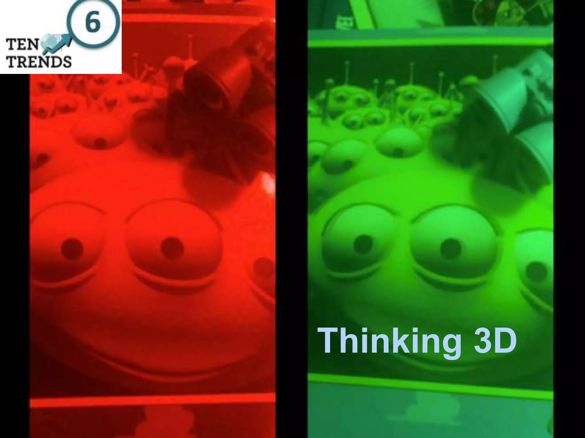 Thinking 3D
 