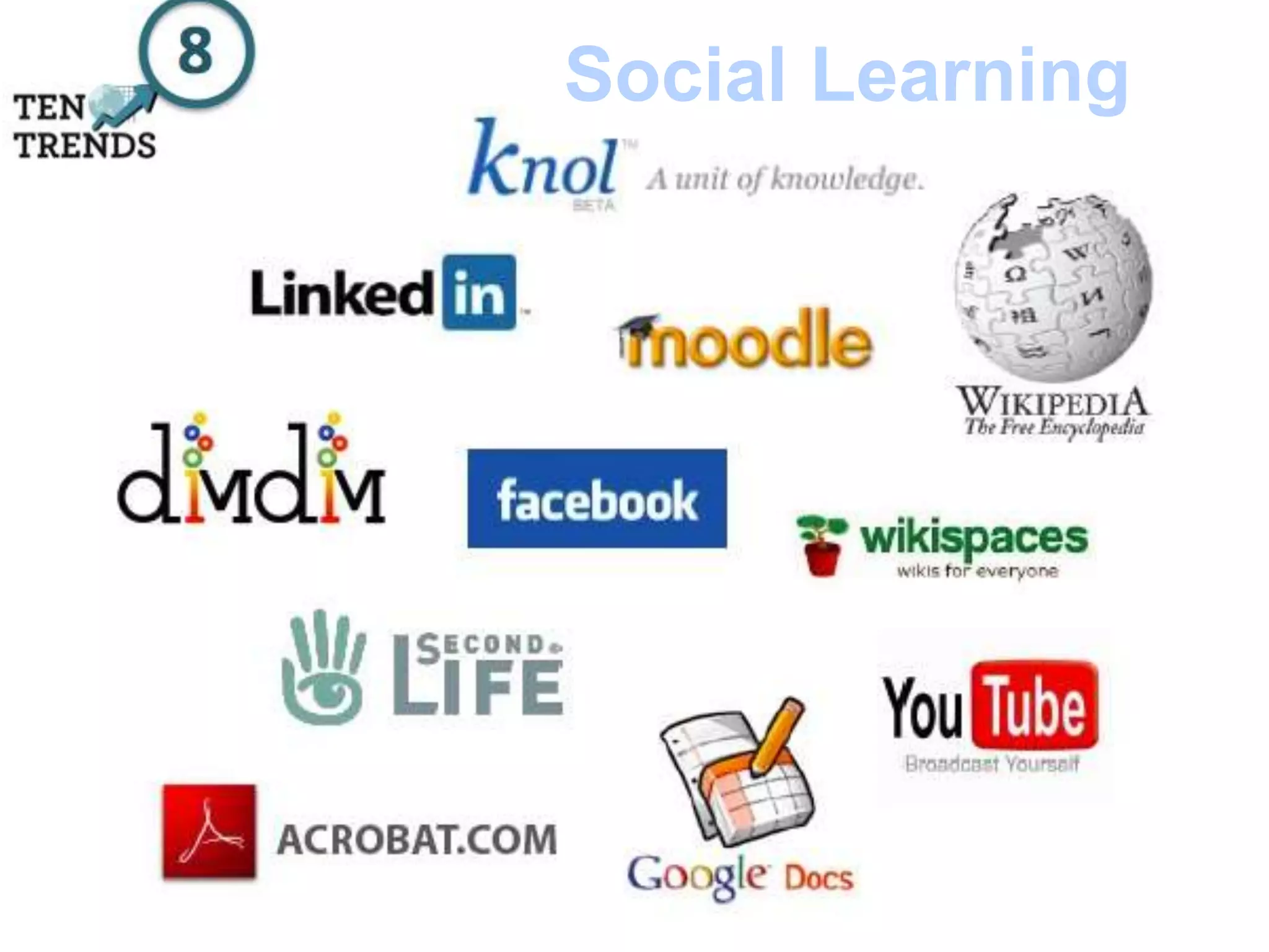 Social Learning
 