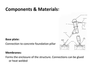 Components & Materials:
Base plate:
Connection to concrete foundation pillar
Membranes:
Forms the enclosure of the structure. Connections can be glued
or heat welded
 