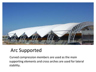 Arc Supported
Curved compression members are used as the main
supporting elements and cross arches are used for lateral
stability.
 