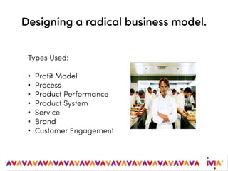 Designing a radical business model.
Types Used:
• Profit Model
• Process
• Product Performance
• Product System
• Service
• Brand
• Customer Engagement
 