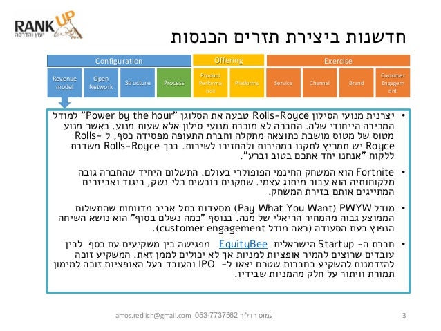 עשרה סוגים של חדשנות Slide 3