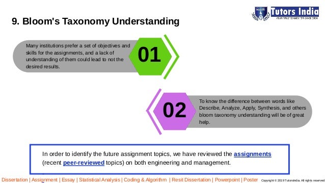 Masters level writing examples picture