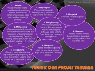 1. Melerai
  - Proses dimana benang                 4. Menyampuk
     yang kering dimasukkan          - Proses memasukkan
       sejenis alat bernama         benang loseng ke dalam
    ’rahak’untuk diputar pada        gigi jentera atau sikat.           7. Menyolek
      satu alat lain dipanggil                                    - Menyolek rekacorak pada
             ’peleting’.                                                    kain.
                                                 5. Menghubung
                                             - Proses menyambung
            2. Menganing                    benang daripada loseng
    -Benang yang telah menjalani              kepada benang yang
   proses melerai dimasuk ke alat            tertinggal pada jentera.           8. Menenun
     menaning untuk menentukan              Cara ikatannya dipanggin      - Proses terakhir dimana
      panjang benang. Segulung                    ’ubung tindas’.        benang loseng dipangkah
  benang loseng berukuran 26-31m                                         oleh benang pakan untuk
   dan boleh hasilkan 12-14 helain                                             dijadikan kain.
                kain.
                                               6. Mengarak
                                        - Proses melilit benag asing
         3. Menggulung                   atau benang karat kepada
   - Benang yang telah dianing         kayu karat, termasuk benang
digulung pada papan gulung ikut                   loseng.
 lebar gigi jentera. Loseng ialah
 benang yang memanjang pada
                kek.
 