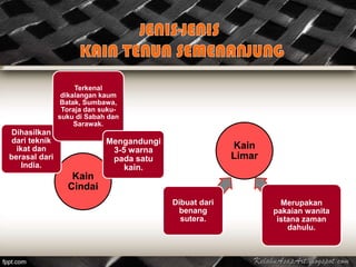 Terkenal
                dikalangan kaum
                Batak, Sumbawa,
                Toraja dan suku-
               suku di Sabah dan
                    Sarawak.
 Dihasilkan
 dari teknik                Mengandungi
  ikat dan                   3-5 warna                  Kain
berasal dari                 pada satu                  Limar
    India.                      kain.
                  Kain
                 Cindai
                                          Dibuat dari             Merupakan
                                           benang               pakaian wanita
                                            sutera.              istana zaman
                                                                    dahulu.
 
