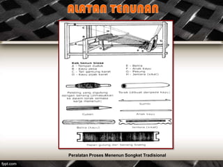 Peralatan Proses Menenun Songket Tradisional
 