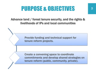 PURPOSE & OBJECTIVES
Advance land / forest tenure security, and the rights &
livelihoods of IPs and local communities
Provide funding and technical support for
tenure reform projects.
Create a convening space to coordinate
commitments and develop shared strategies on
tenure reform (public, community, private).
5
 